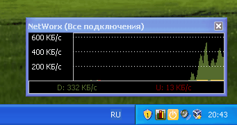 dfddf