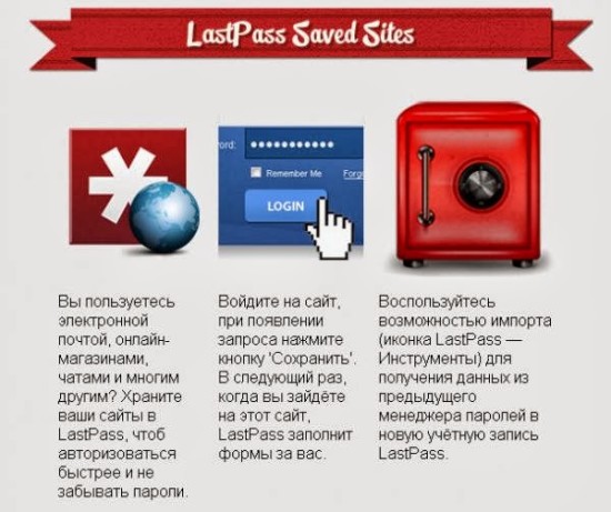 LastPass