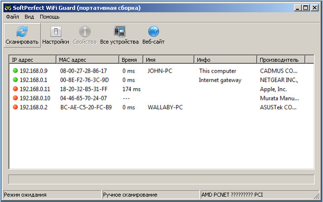 защитита WiFi сети
