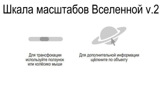 сравнение размеров