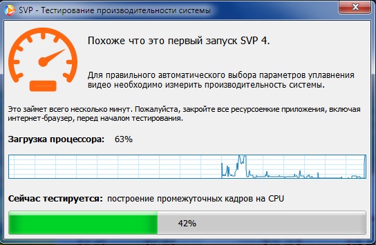 тест производительности