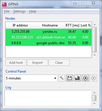 GPING