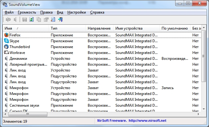 SoundVolumeView