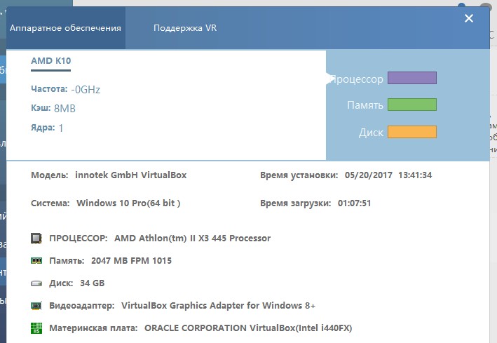 информация о пк