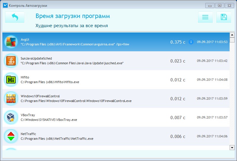 Время загрузки программ