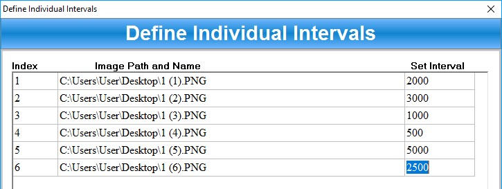 individual intervals