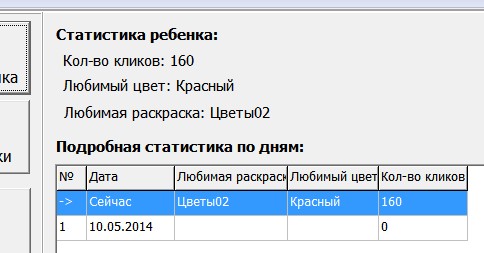статистика