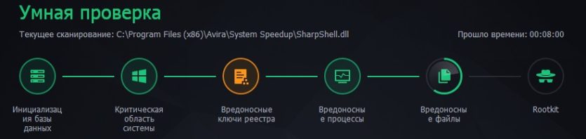 умная проверка