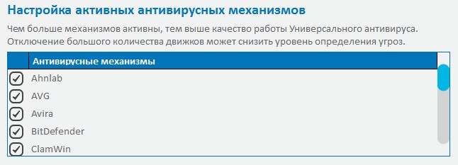 12 антивирусных движков