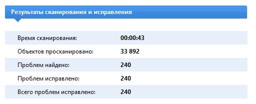 ремонт