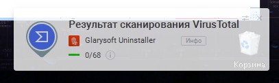 прокерка VirusTotal