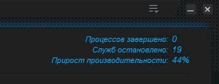 показатели