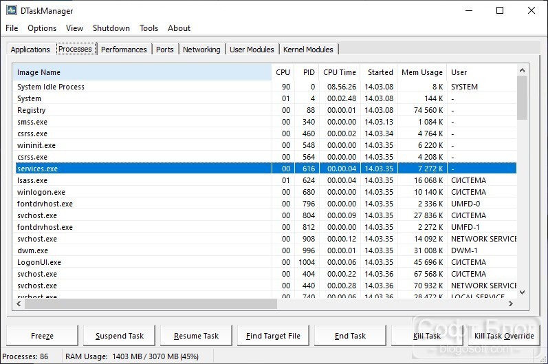 DtaskManager