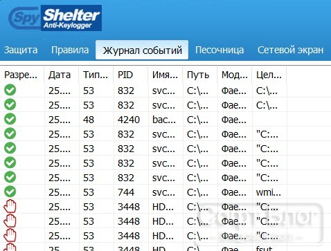 журнал