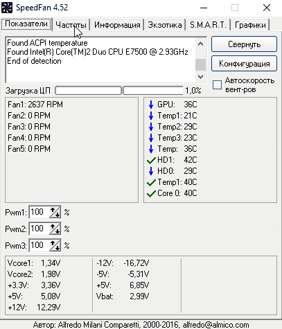 SpeedFan