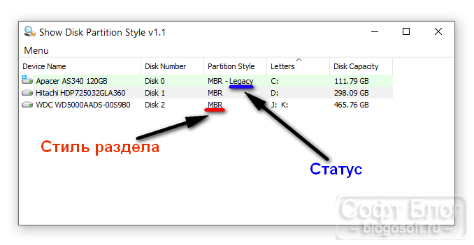 Show Disk Partition Style